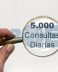 Hasta 5.000 Consultas diarias